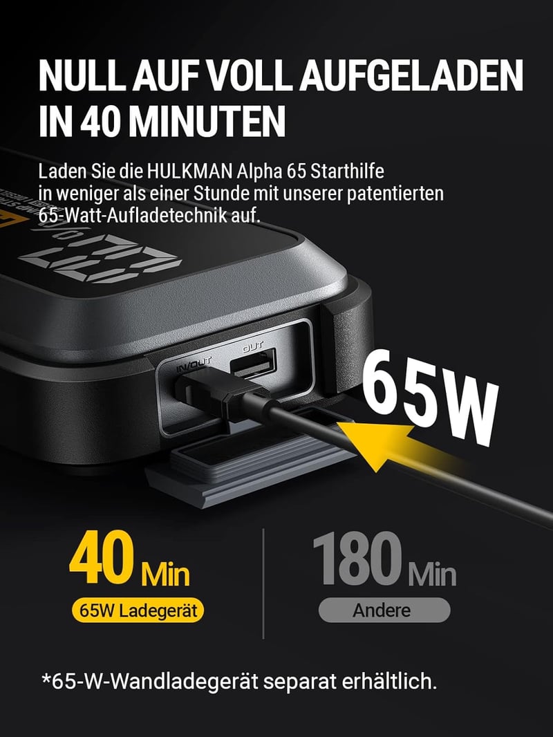 HULKMAN Alpha 65 Autós Indításrásegítő Powerbank 1200A 12000mAh - 6.5L Benzin/4.0L Dízel Motorokhoz, Teljesen Lemerült Akkumulátorhoz, IP65 