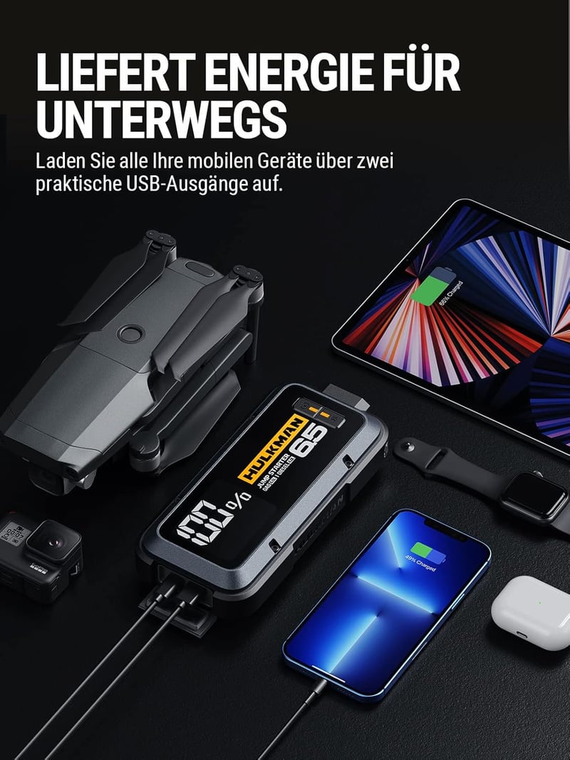 HULKMAN Alpha 65 Autós Indításrásegítő Powerbank 1200A 12000mAh - 6.5L Benzin/4.0L Dízel Motorokhoz, Teljesen Lemerült Akkumulátorhoz, IP65 