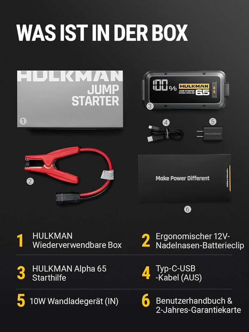 HULKMAN Alpha 65 Autós Indításrásegítő Powerbank 1200A 12000mAh - 6.5L Benzin/4.0L Dízel Motorokhoz, Teljesen Lemerült Akkumulátorhoz, IP65 