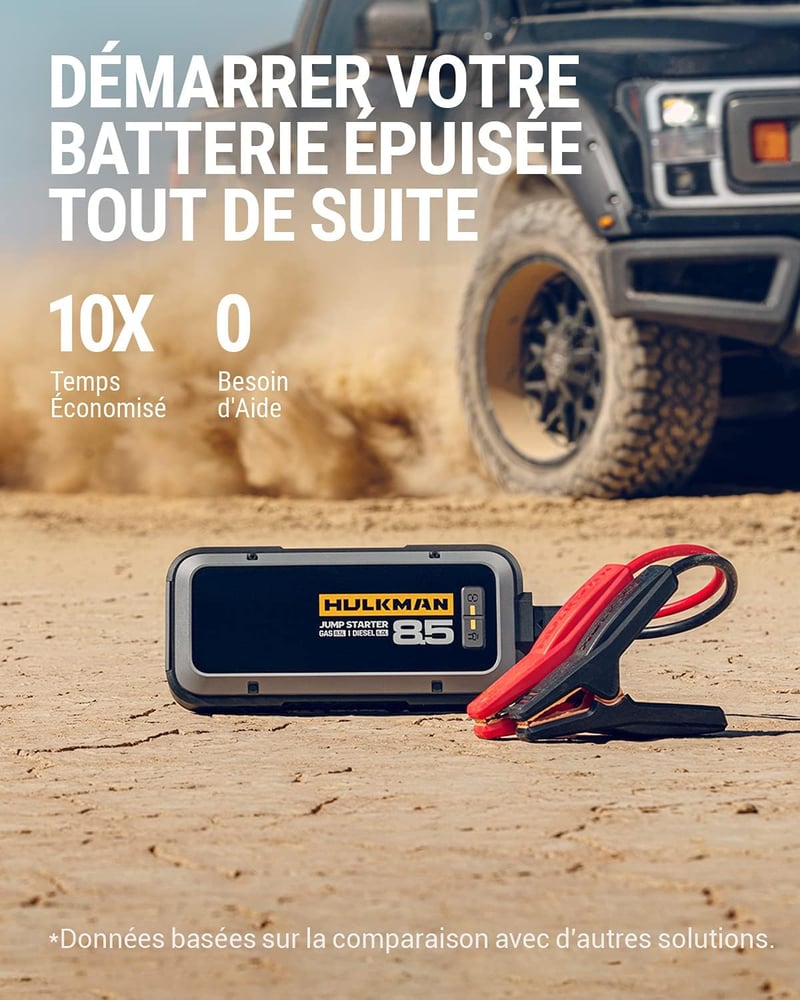 HULKMAN Alpha85 Hordozható Autó Bikázó 2000A 2000mAh - Nagy LED Kijelzős Indításrásegítő 12V Akkumulátorokhoz (8.5L+ Benzin/6L+ Dízel)
