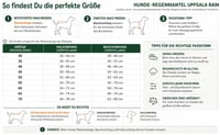 Haină pentru câini HUNTER Uppsala Rain, mărimea 45, negru 2