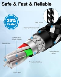 HUNYYN Extra Long Micro USB töltőkábel PS4/Xbox One kontrollerhez 2db 3