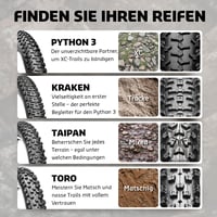Plášť na horský bicykel Hutchinson Toro XC Tubeless Ready 27.5 x 2.35 čierny na mokrý a blatistý terén 5