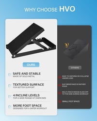 HVO Squat Wedge Calf Stretcher Edzőblokk Páros Acél Fekete 7