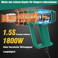 Teplovzdušná pištoľ HYCHIKA 1800W, plynulá regulácia teploty 60°C – 600°C, ochrana proti preťaženiu, 6 trysiek, odstraňovač farieb 2