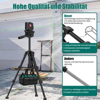 HYCHIKA lézernivellátorhoz állvány 1/4" menettel, vászontáskával - 30-65 cm magasság 4