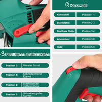 Fierăstrău pendular electric HYCHIKA 800W, adâncime de tăiere 110 mm, 800-3000 SPM, 6 viteze, laser, 0-3 poziții orbitale, 6 pânze de fierăstrău, unghi de înclinare -45°-45°, cu geantă de transport 4