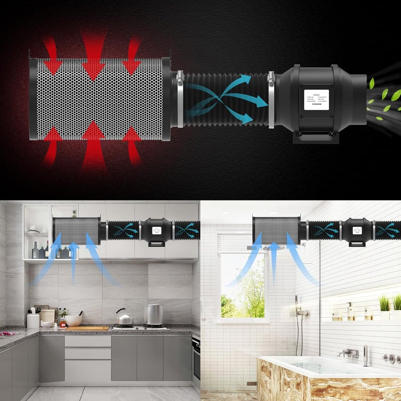HYDROWE 6" Szénszűrő Grow Tent Szageltávolítás Inline Ventilátorhoz Előszűrővel