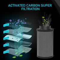 HYDROWE 6" Szénszűrő Grow Tent Szageltávolítás Inline Ventilátorhoz Előszűrővel 2