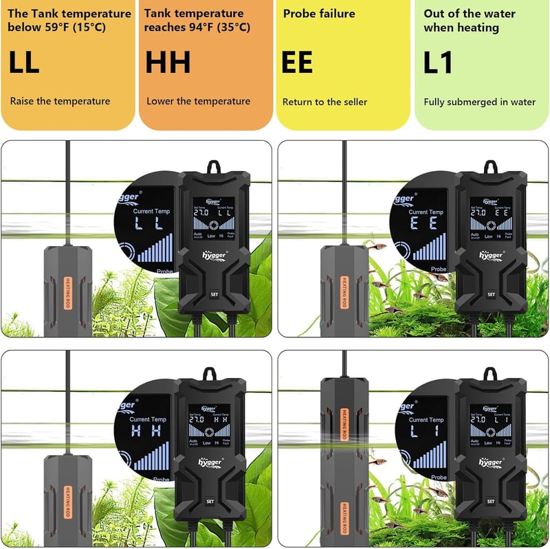 hygger 1200W Akváriumfűtő LCD Kijelzővel 500-1000L Tartályhoz
