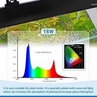 hygger 18W LED Akvárium Lámpa Spektrum Fénnyel, Nappali/Éjszakai Időzítő, 9 Szín Beállítható 3
