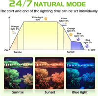 hygger 36 W teljes spektrumú akvárium LED világítás 9 színnel, 10 fényerőszinttel, 90-102 cm édesvízi akváriumhoz 4