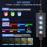 hygger dvokanalno LED svjetlo za akvarij na hvataljku 24W, puni spektar, 24/7 i DIY način rada, 7 boja, podesiva svjetlina, podvodna rasvjeta na hvataljku 3