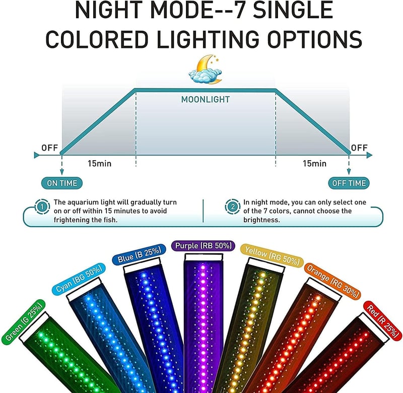 hygger LED Akvárium Lámpa Teljes Spektrummal, 18W, 7 Szín, Időzítő, 45-60cm - 18 W (for 45 - 60 cm tank), 1, 2-Black