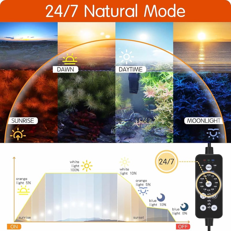 hygger Vízalatti LED Akvárium Lámpa 24/7 Üzemmód 9 Szín 14W
