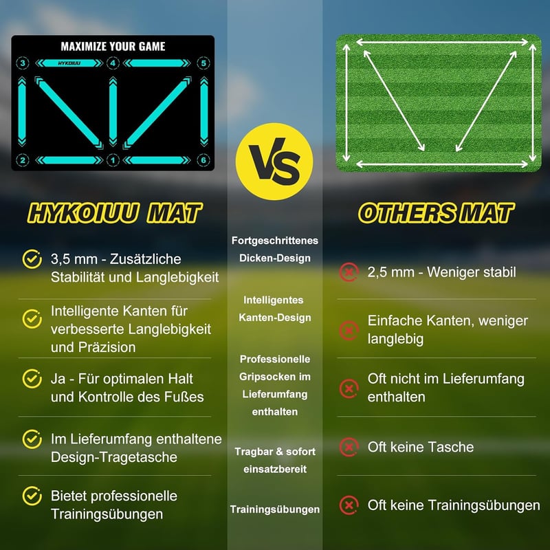 hykoiuu Futball Edzőszőnyeg 60x90cm Csúszásmentes Zokni Videóval
