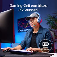 Bezdrôtové herné slúchadlá HyperX Cloud Jet Dual, 2,4 GHz a Bluetooth, PC, Mac, PS5, PS4, 40 mm meniče, 25-hodinová výdrž batérie, mikrofón s funkciou stlmenia otočením, čierne 4