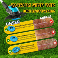 i-LEFANTE Megerősítő Korong Szett Üvegszálas Maggal Gardena EasyCut/ComfortCut Fűszegélynyírókhoz - 14700, 14701, 9876, 9878 Modellekhez 4