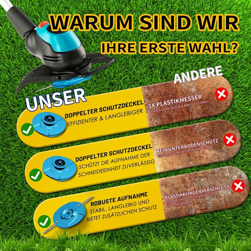 i-LEFANTE Megerősítő Korong Szett Üvegszálas Maggal Gardena EasyCut/ComfortCut Fűszegélynyírókhoz - 14700, 14701, 9876, 9878 Modellekhez