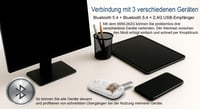 Mouse wireless İnca IWM-242K cu design de pisică, Bluetooth 5.4 + 2.4G, 800/1200/1600 DPI, mouse optic silențios pentru laptop, Mac, PC 4