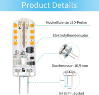 I-SHUNFA G4 LED Izzó 12V 1,6W - Meleg Fehér 2700K 180LM - Energiatakarékos Halogén Helyettesítő - 360° Szórás Páraelszívókhoz - 10db Csomag 6