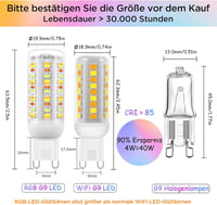 I-SHUNFA Wi-Fi RGBCW G9 LED izzó Alexa/Google Home kompatibilis, 2700-6500K, dimmelhető 3