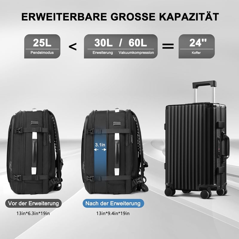 ibeacos 60L Expandálható Utazó Hátizsák Kompresszióval, TSA Zárral és 17" Laptop Rekesszel - Black With Pump