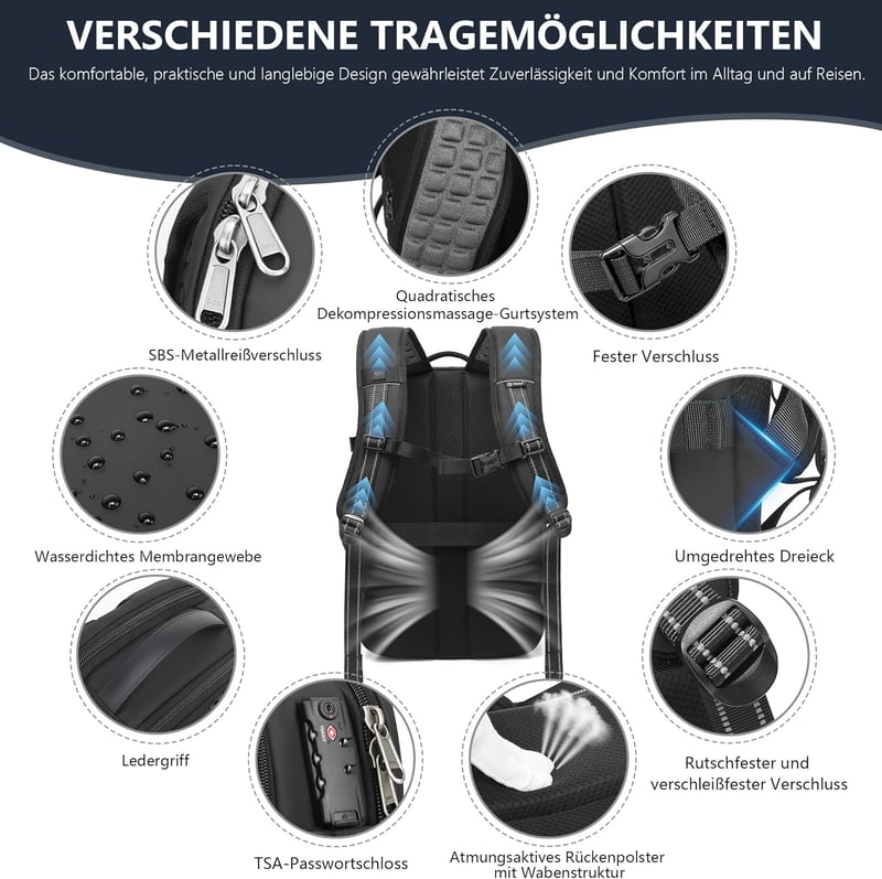 ibeacos 60L Vákuum Hátizsák Bővíthető, TSA Zárral és Vákuumpumpával, Vízálló Laptop Hátizsák 17,3" - Gray