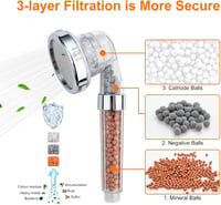 Ibergrif M22025 tuš glava protiv kamenca sa filterom, 3 načina mlaza, ionske kuglice, visoki tlak, za tvrdu vodu, G1/2 priključak, kromirana 5