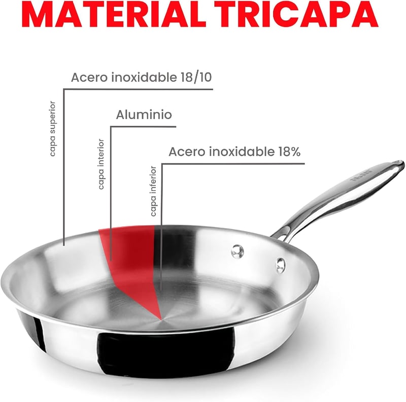 IBILI 24 cm rozsdamentes acél serpenyő indukciós nem tapadó ezüst