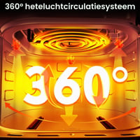 Fritieră cu aer cald iceagle 6,5 L XXL - 1700W, aparat de gătit cu aer cald fără ulei, 8 programe, afișaj LED digital, timer, 80-200°C, negru 4
