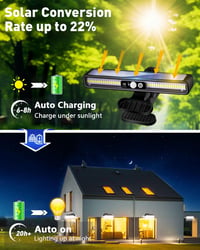Lampă solară de grădină ICEKO KN cu senzor de mișcare și clips, 36 LED-uri, 3 moduri de iluminare, rezistentă la apă, pentru gard, streașină, garaj, camping, 2 bucăți 3