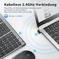 iClever 2.4G Vezeték Nélküli Billentyűzet és Egér Szett, USB-C Újratölthető, Teljes Méretű, Vékony és Tartós, Windows 7/8/10 és Mac OS Kompa 3