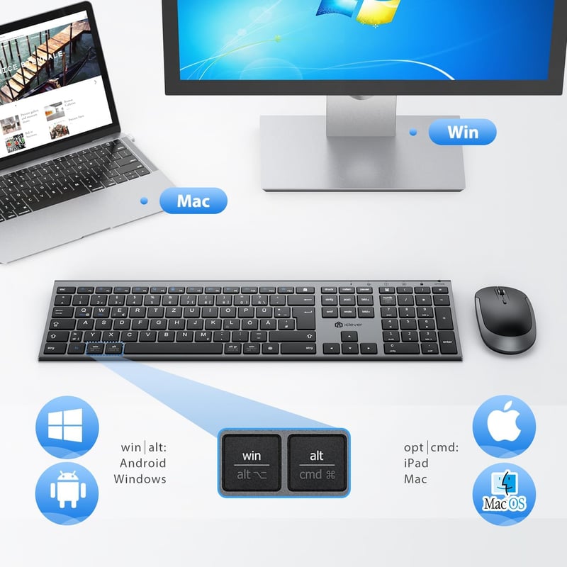 iClever 2.4G Vezeték Nélküli Billentyűzet és Egér Szett, USB-C Újratölthető, Teljes Méretű, Vékony és Tartós, Windows 7/8/10 és Mac OS Kompa