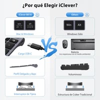 iClever BK10 Bluetooth Billentyűzet - Újratölthető, Ergonomikus, Teljes Méretű, 3 Eszköz Csatlakoztatás, Windows/Mac/iPad Kompatibilis, Szür 6