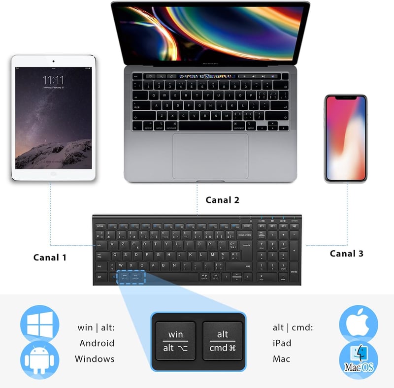 iClever BK10 Wireless Billentyűzet Magyar Kiosztás