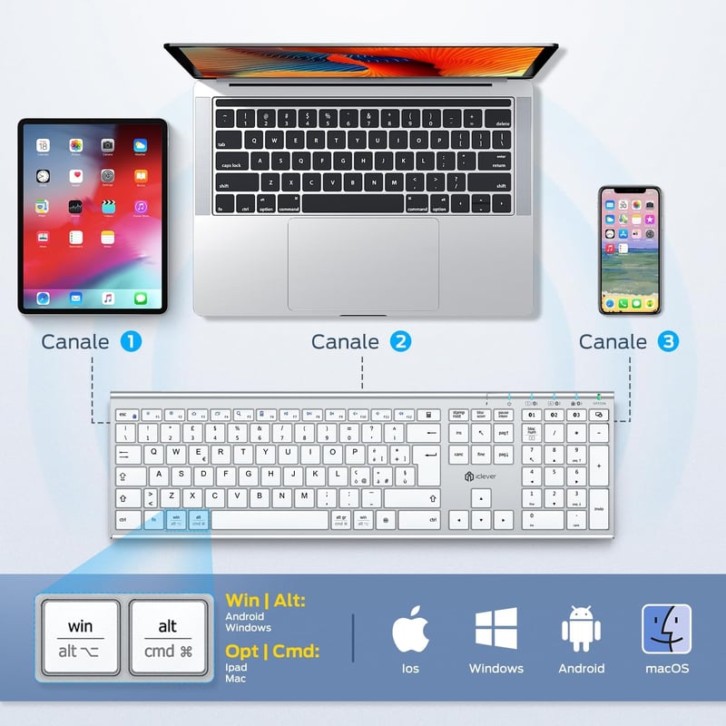 iClever BK23 Bluetooth Billentyűzet Vezeték Nélküli 3 Csatorna Ultraslim