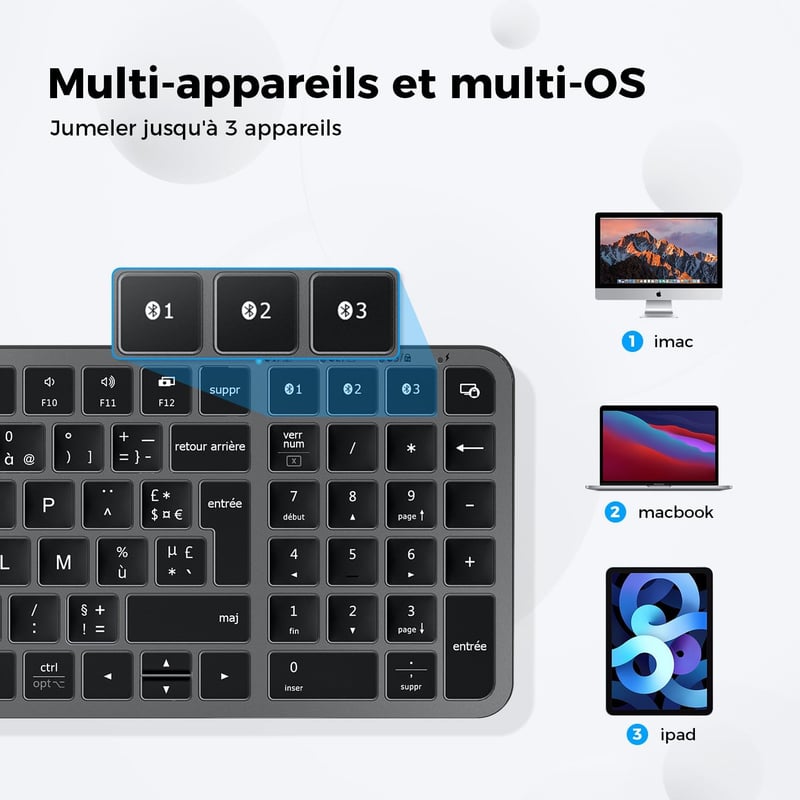 iClever Bluetooth Billentyűzet Vezeték Nélküli Újratölthető