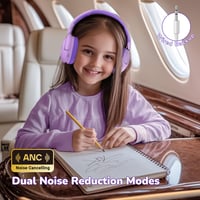 Detské Bluetooth 5.4 slúchadlá iClever BTH20 s potlačením hluku – 60 hodín prehrávania, nabíjanie cez Type-C, obmedzenie hlasitosti na 80 dB, kompatibilné s iPadom a tabletmi 6