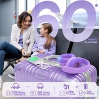 Detské Bluetooth 5.4 slúchadlá iClever BTH20 s potlačením hluku – 60 hodín prehrávania, nabíjanie cez Type-C, obmedzenie hlasitosti na 80 dB, kompatibilné s iPadom a tabletmi 3