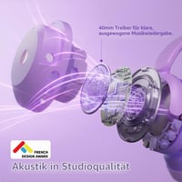 Detské Bluetooth 5.4 slúchadlá iClever BTH20 s potlačením hluku – 60 hodín prehrávania, nabíjanie cez Type-C, obmedzenie hlasitosti na 80 dB, kompatibilné s iPadom a tabletmi 4