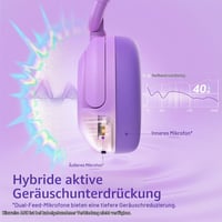 Detské Bluetooth 5.4 slúchadlá iClever BTH20 s potlačením hluku – 60 hodín prehrávania, nabíjanie cez Type-C, obmedzenie hlasitosti na 80 dB, kompatibilné s iPadom a tabletmi 2