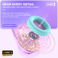 Detské Bluetooth slúchadlá iClever BTH24 s potlačením hluku a LED svetlom, 47 hodín prehrávania, rýchle nabíjanie typu C, obmedzenie hlasitosti 80 dB, na cesty 6