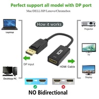 Adaptér ICZI DisplayPort na HDMI 4K – DP konektor (samec) na HDMI konektor (samica), pozlátený, pre TV, monitor a projektor 3