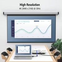 Adaptér ICZI DisplayPort na HDMI 4K – DP konektor (samec) na HDMI konektor (samica), pozlátený, pre TV, monitor a projektor 6