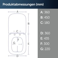 WC sedadlo Ideal Standard i.life B Slim – hranatý, štíhly tvar, sivá farba 7