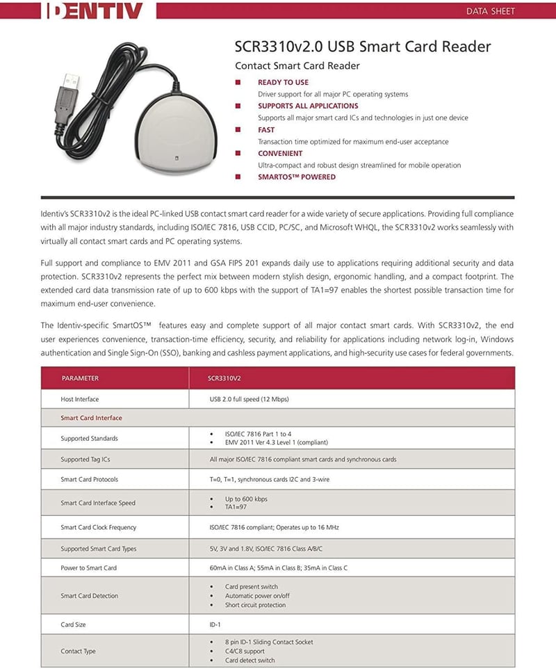 Identiv TX Systems USB Okoscard Olvasó