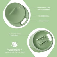 Ideus 470ml Duplafalú Vákuum Termosz Bögre Zöld 4