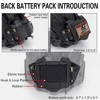 Taktické puzdro na prilbu IDOGEAR s protiváhou NVG a držiakom na batériu pre prilbu Fast Helmet, veľkosť M/L/XL, čierne 5