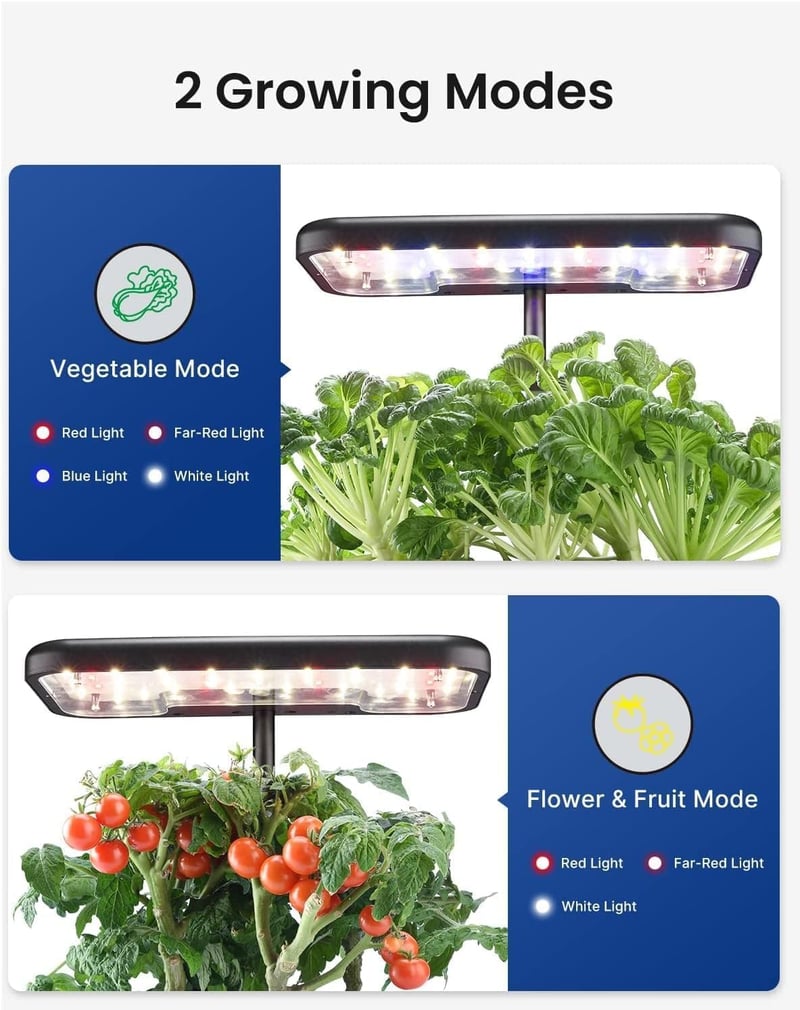 iDOO Hidroponikus Kertrendszer 8 Poddal, LED Növénylámpa, Automatikus Időzítő, Magasságállítható